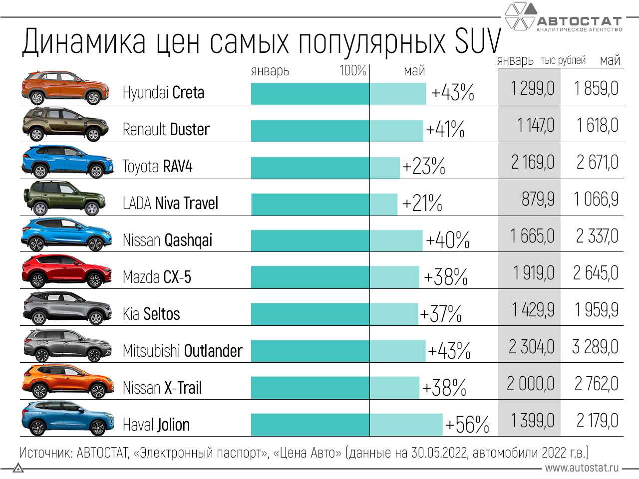 Покупка автомобиля из германии с пробегом: 4 плюса и 3 минуса