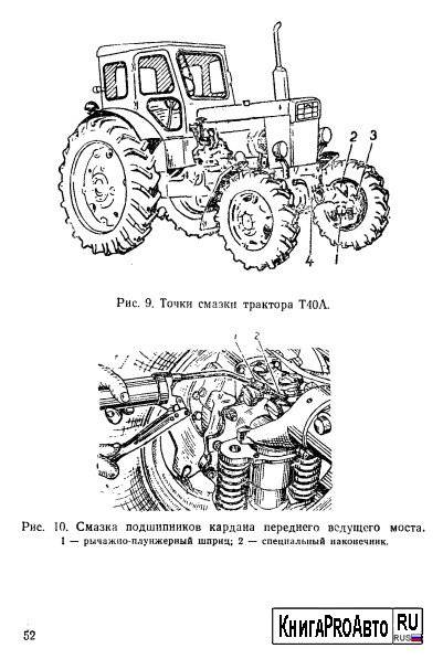 Трактор лтз-55