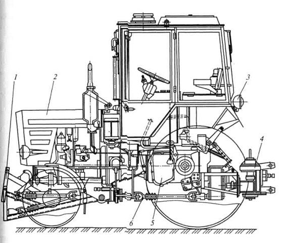 Трактора т-25 — технические характеристики, ремонт, устройство