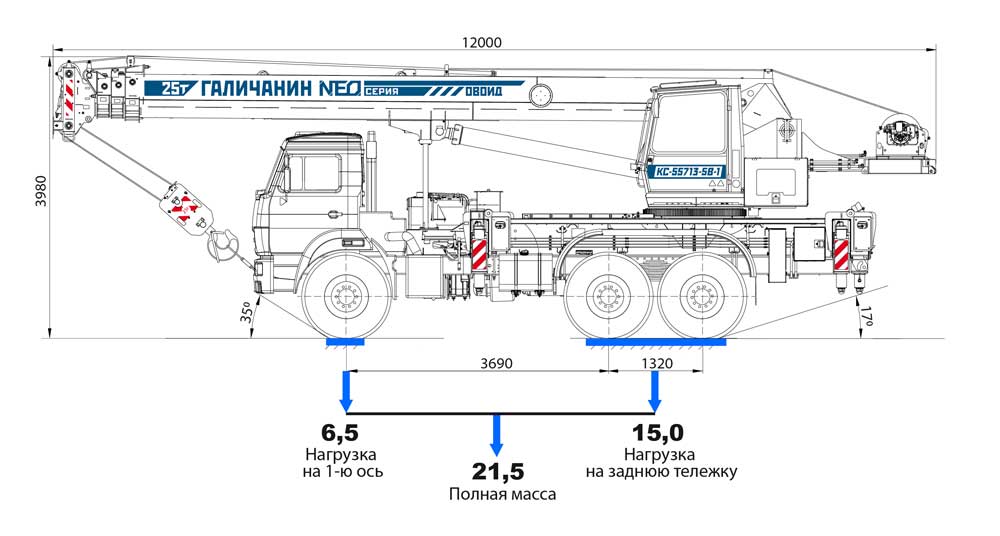 Кс-55713-5 автокран галичанин на базе шасси камаз-43118 (6 х 6) грузоподъемностью 25 тонн - каталог спецтехники