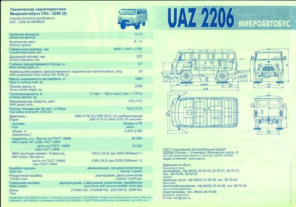 Автобусы уаз, модельный ряд: 2206, 452, 2019 года выпуска, «буханка», 9 мест и другие, описание и устройство салона и не только, технические характеристики