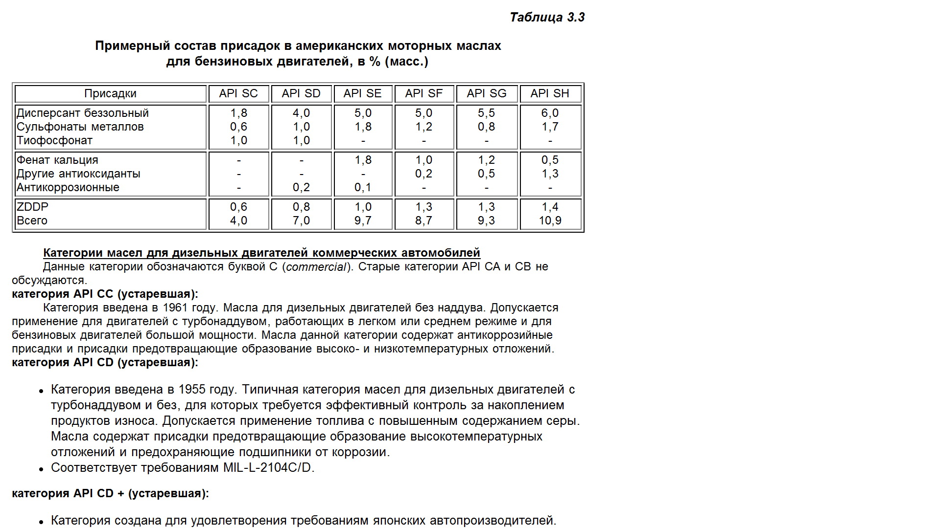 Сколько лить масла в бензин для триммера и бензокосы