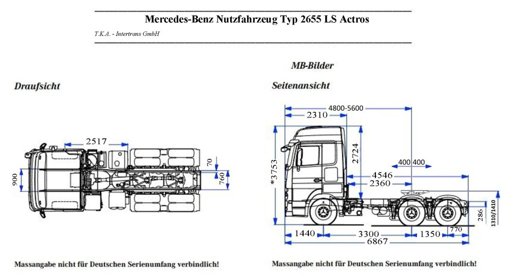 Мерседес грузовой – основные модели