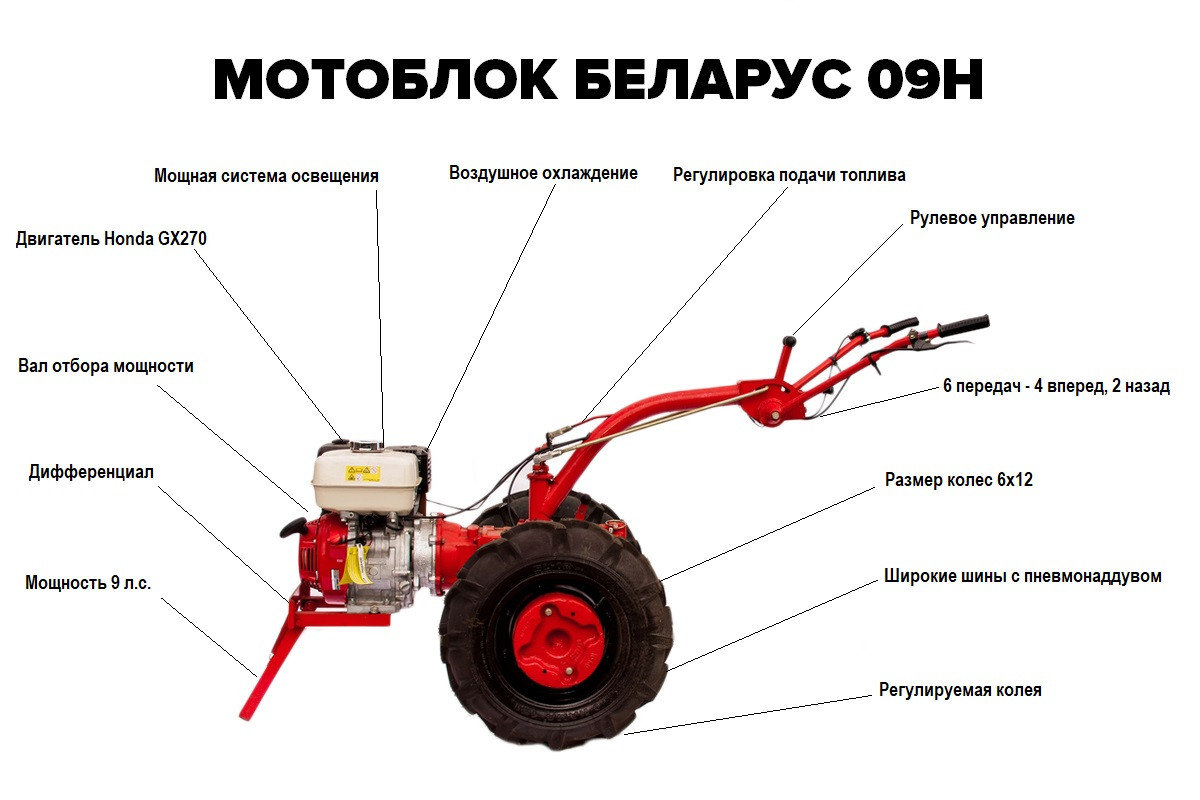 Мотоблоки мтз: белорусские культиваторы, дизельные с фото