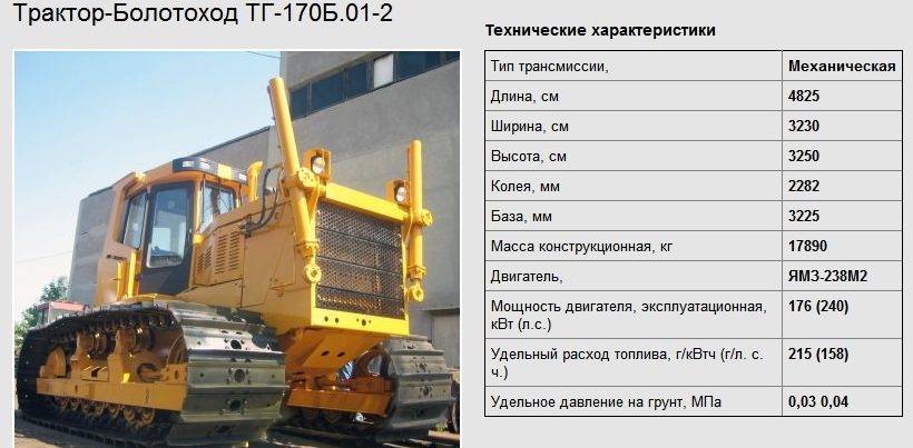 Трактор т 170 б: бульдозер б-170: технические характеристики