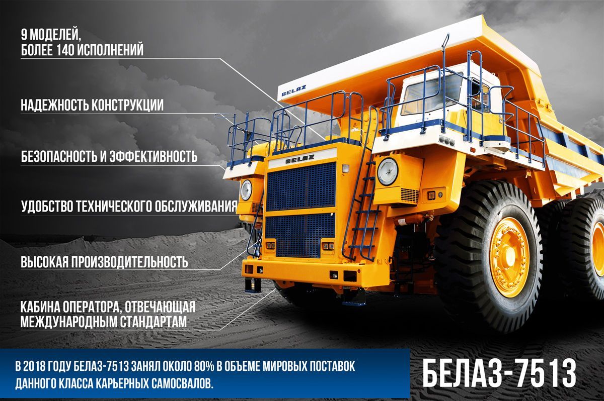 Самосвал белаз 75131 - все про машиностроение и агрегаты на nadmash.ru