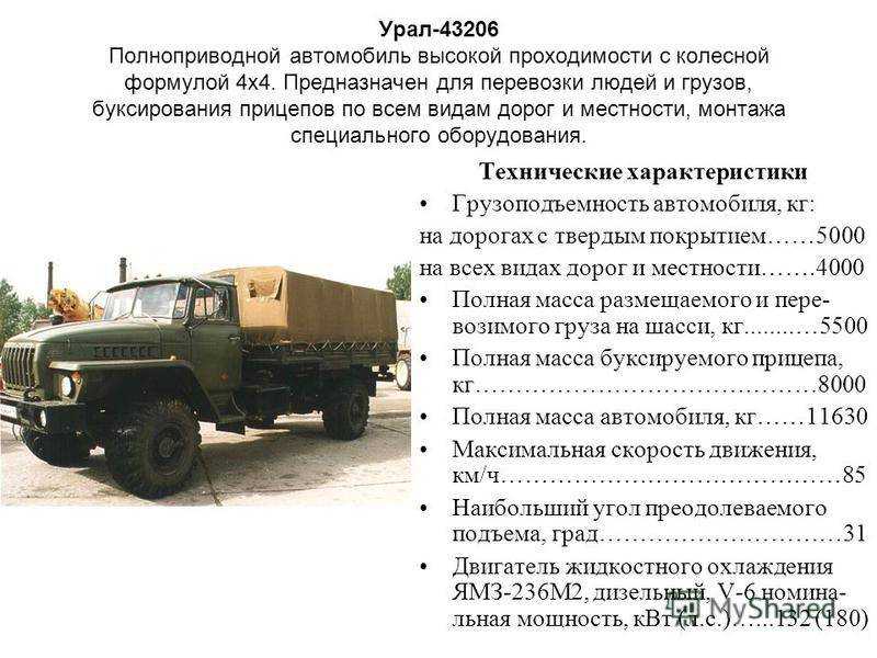 Урал 4320 объем. Урал-4320 технические характеристики военный. ТТХ Урал 4320. Урал 4320 военный характеристики. ТТХ Урал 4320-31.