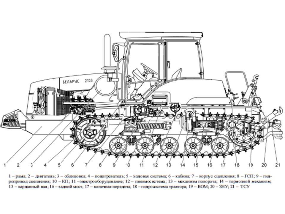 Трактор гусеничный агромаш 90тг (вт-90)
