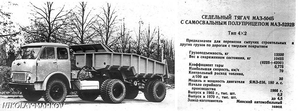 Тягач маз 504: технические характеристики - mtz-80.ru
