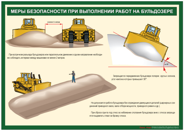 Бульдозер т-170 инструкция по эксплуатации.
