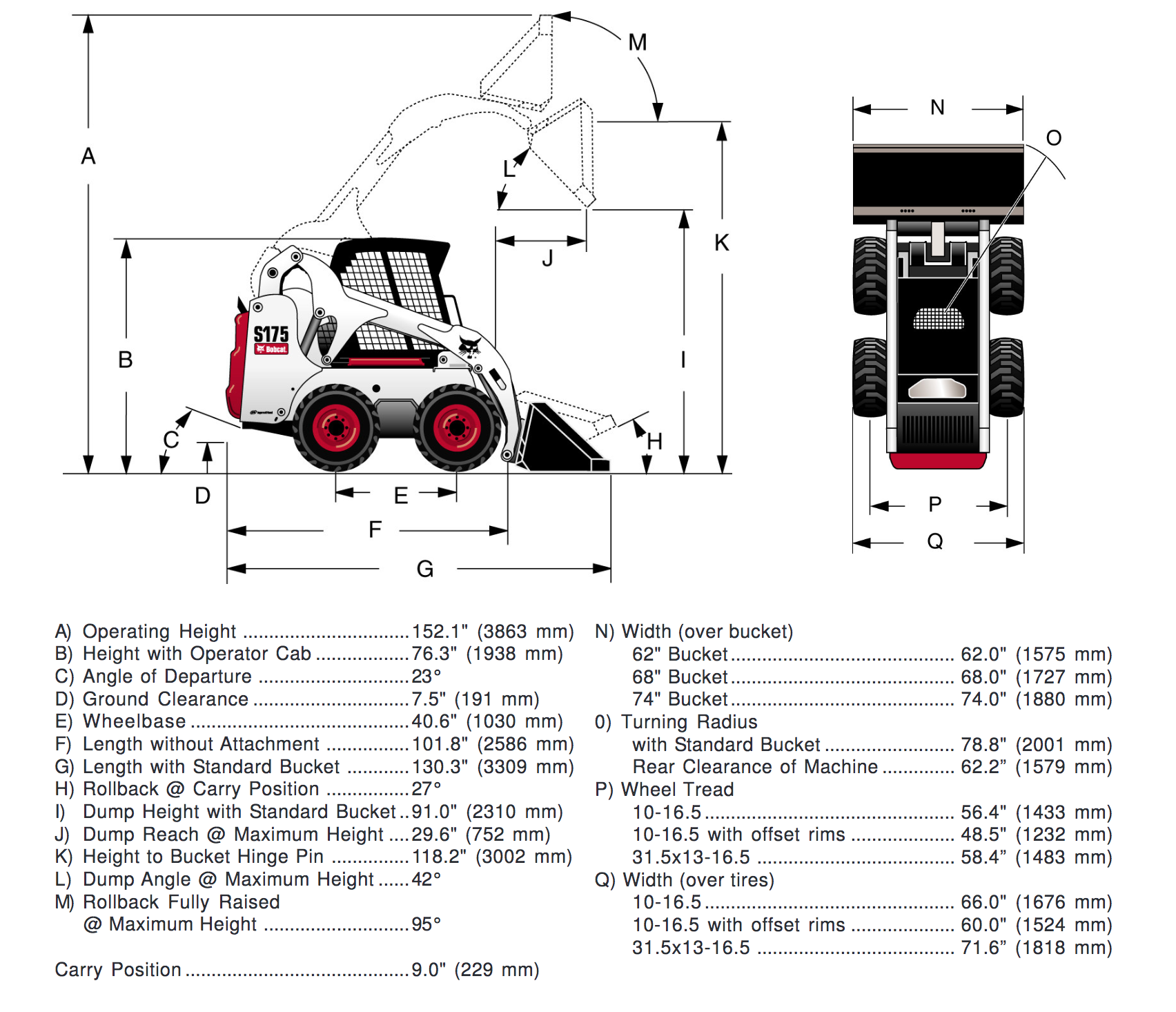 Bobcat s 530 – bobcat s530: обзор и технические характеристики модели - турботехмастер - онлан-гипермаркет