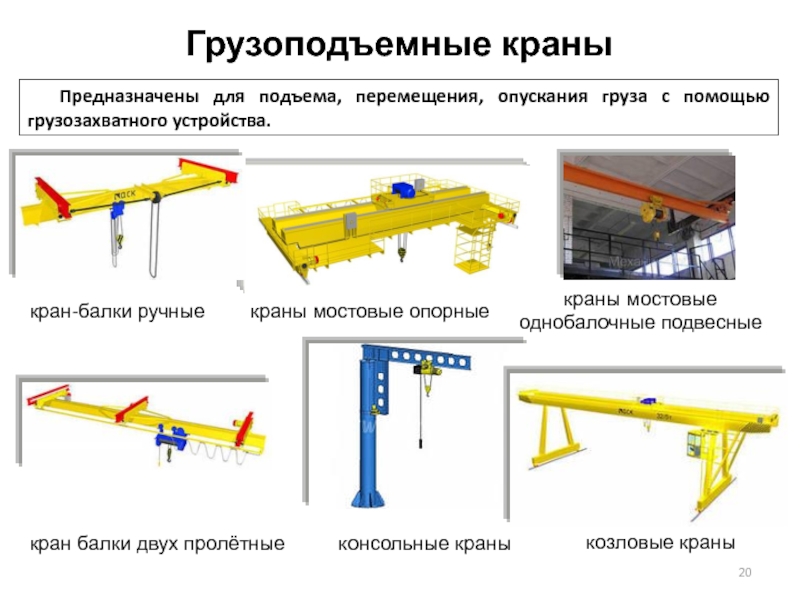 ✅ монтаж кран-балки: установка, подвесной, демонтаж, крепление, опорной, инструкция - tym-tractor.ru