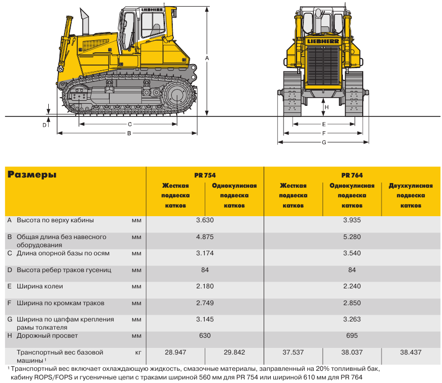 Caterpillar d4 | tractor & construction plant wiki | fandom