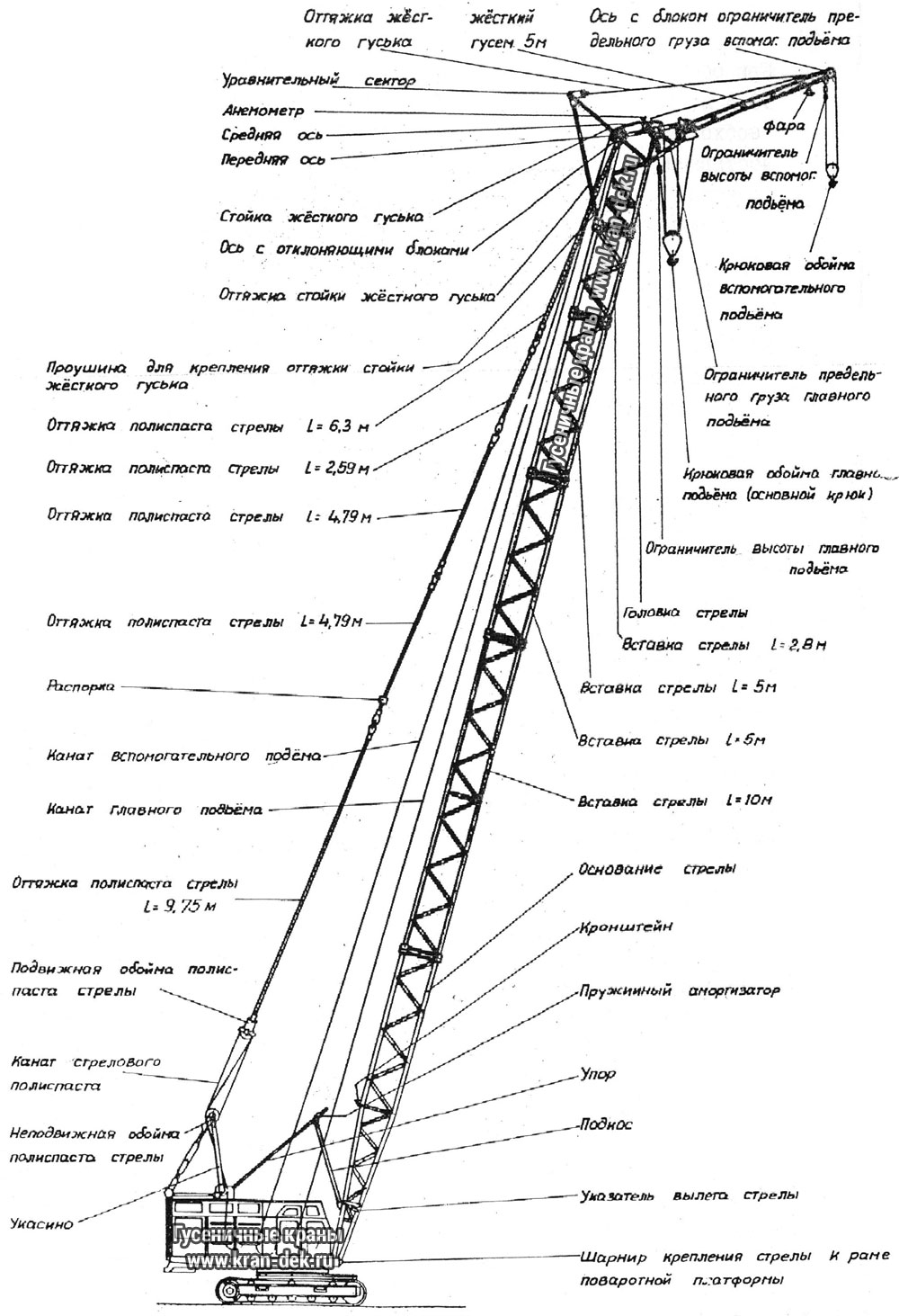 Габаритный гусеничный кран рдк-250м