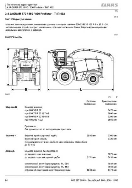 Комбайн “ягуар-850”: технические характеристики