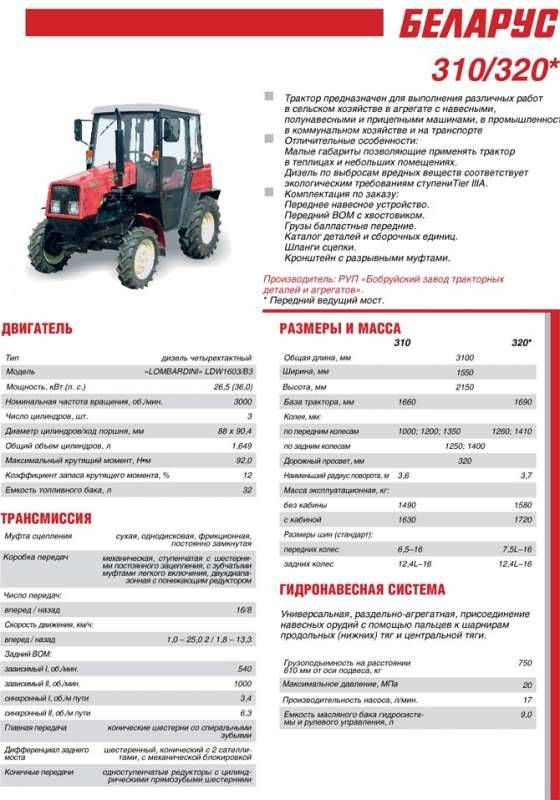 Технические характеристики трактора мтз-320.4 (беларус мтз-320.4) сборки (по "мтз")