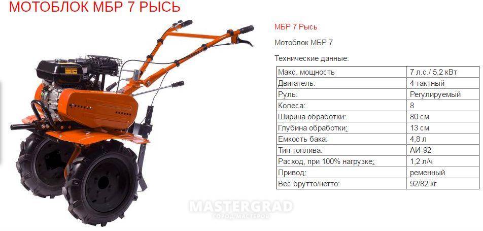 ✅ мотоблоки рысь: описание, характеристики, фото, видео - байтрактор.рф