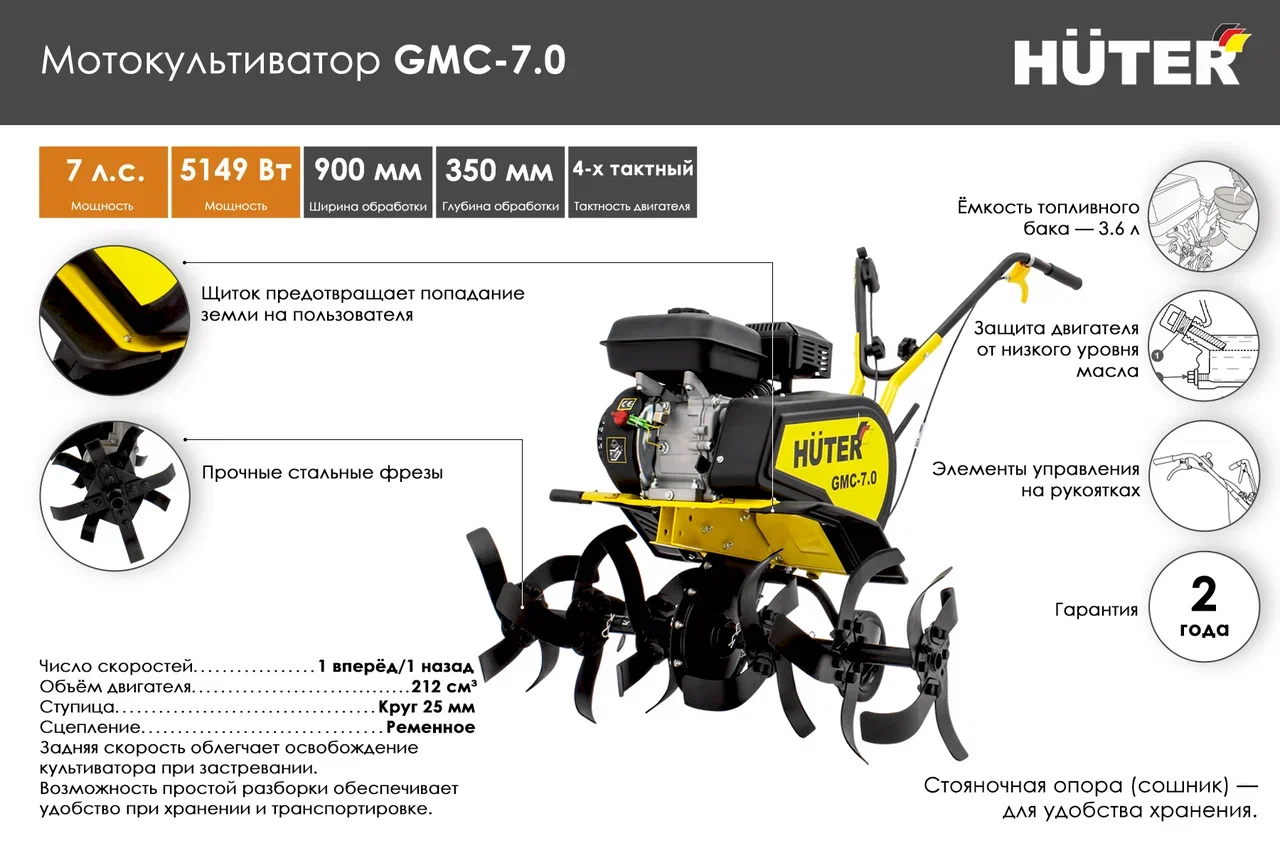 Мотоблок huter gms-7.5: технические характеристики