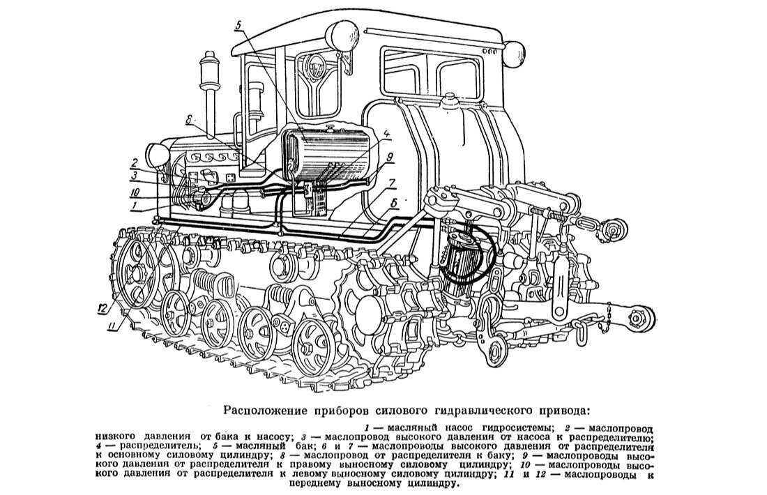 Т-130 — технические характеристики, обзор, описание