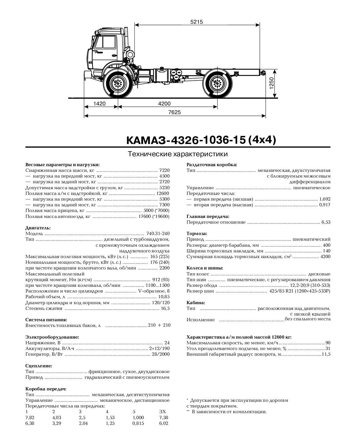 Камаз-4326 - технические характеристики, фото, видео, модификации, обзор