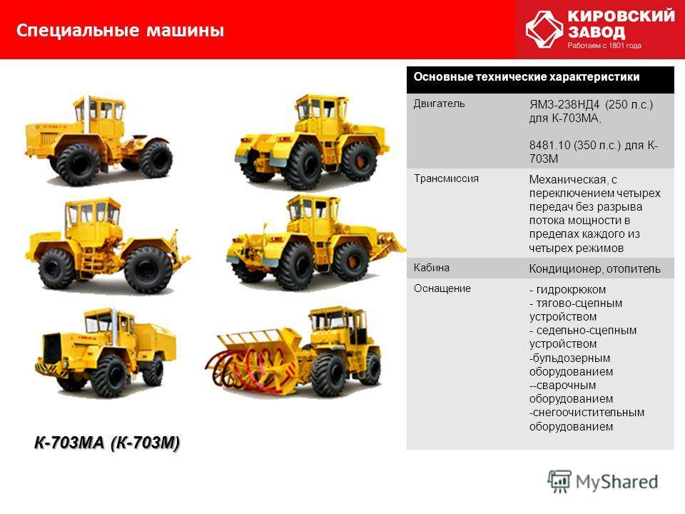Трактор кировец - модельный ряд и особенности. топтехник.ру