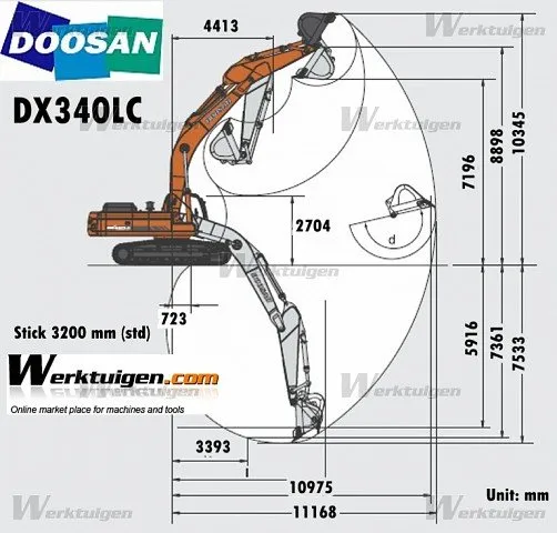 Doosan dx225lc гидравлический экскаватор