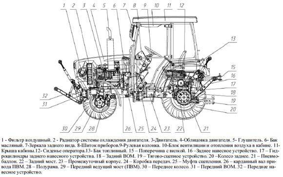 Трактор мтз-320
