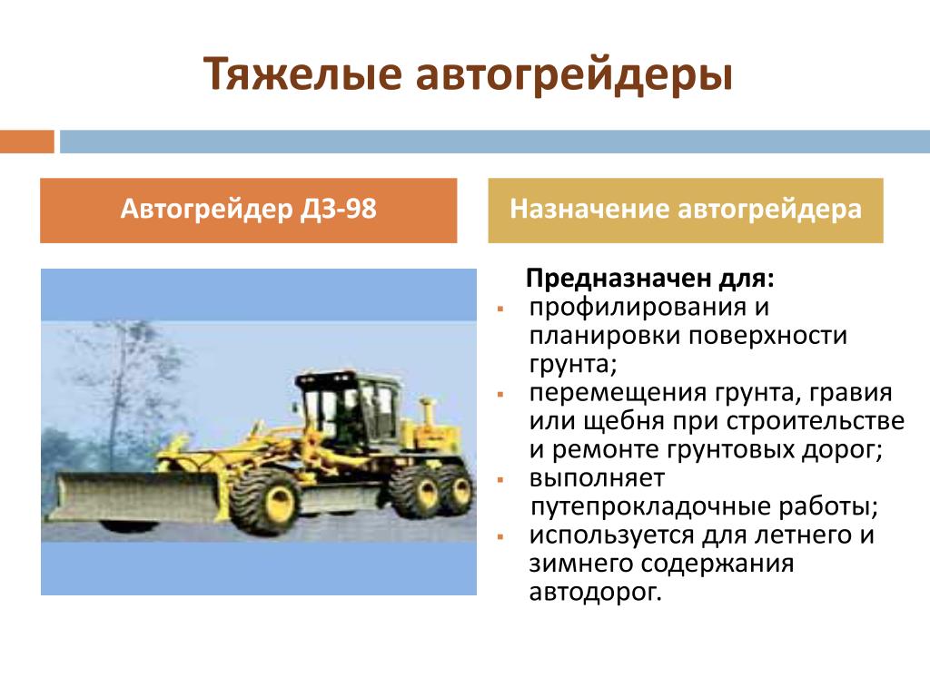 Новости: дз-100 от орловского зао "дормаш"
