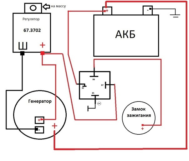 Как делать ремонт генератора уаз и схема подключения реле