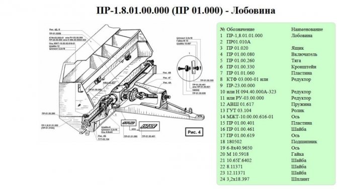 Пресс-подборщик пр-ф-180: технические характеристики