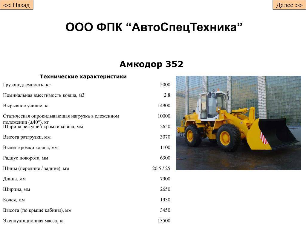 Амкодор-342в: технические характеристики