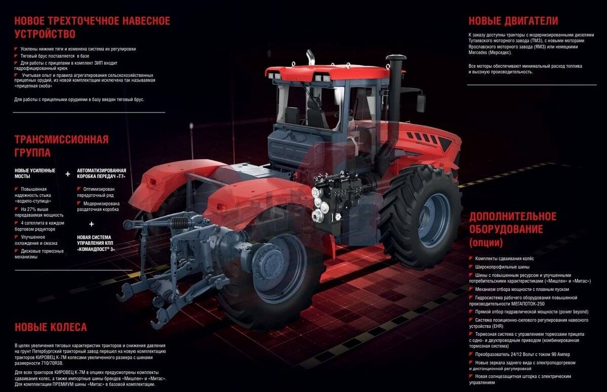 Трактор кировец к-20 технические характеристики и устройство, двигатель и кпп, отзывы