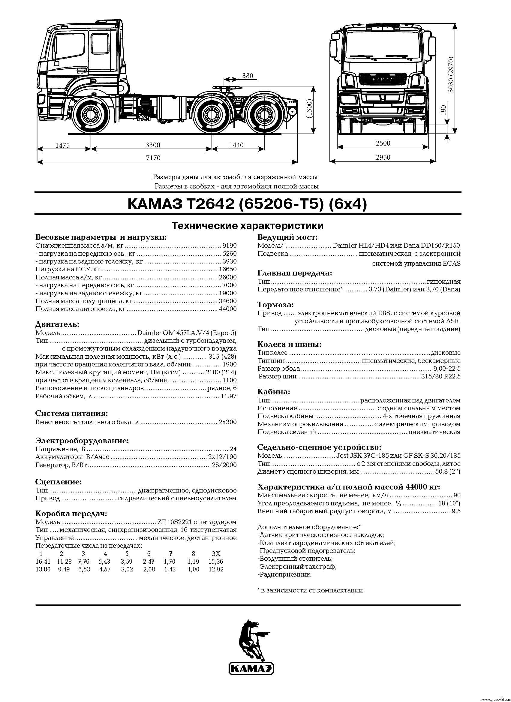 Седельный тягач камаз-65206-68 (т5) 6х4
