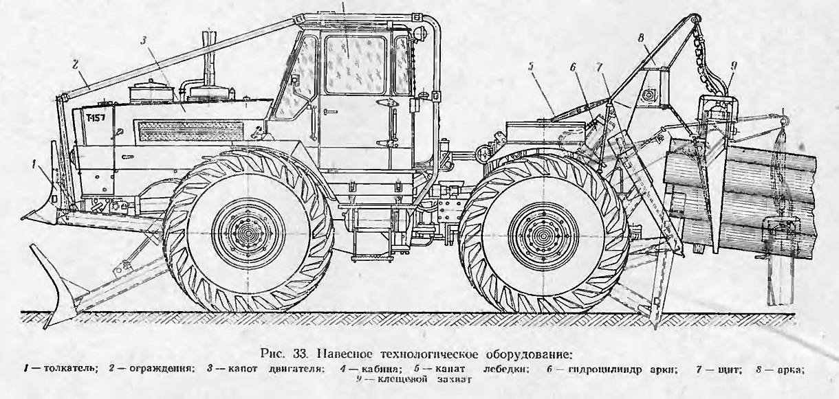 Технические характеристики трактора т-150, т-150к