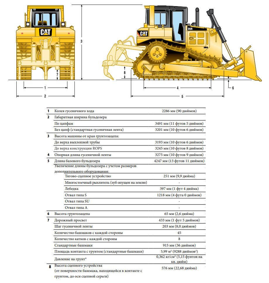 Бульдозер Caterpillar D6N XL технические характеристики