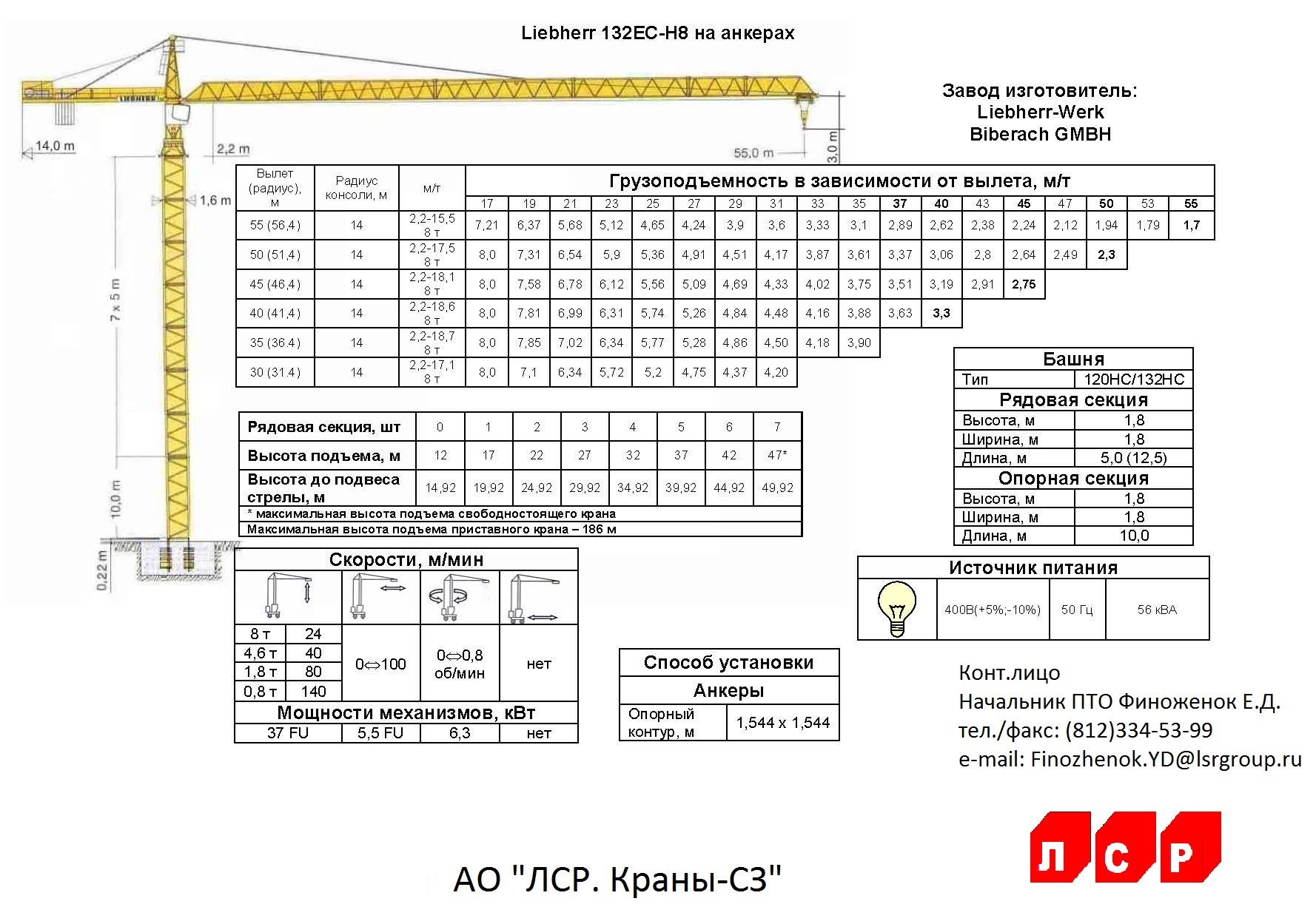 Строительство и монтаж с башенным краном liebherr 132ec h8: 100 детальных инструкций по эксплуатации
