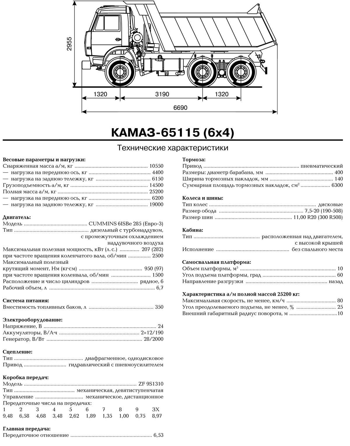 Камаз 65115: технические характеристики, с нарощенным бортом, грузоподъемность, двигателя, кдм, автомобиль