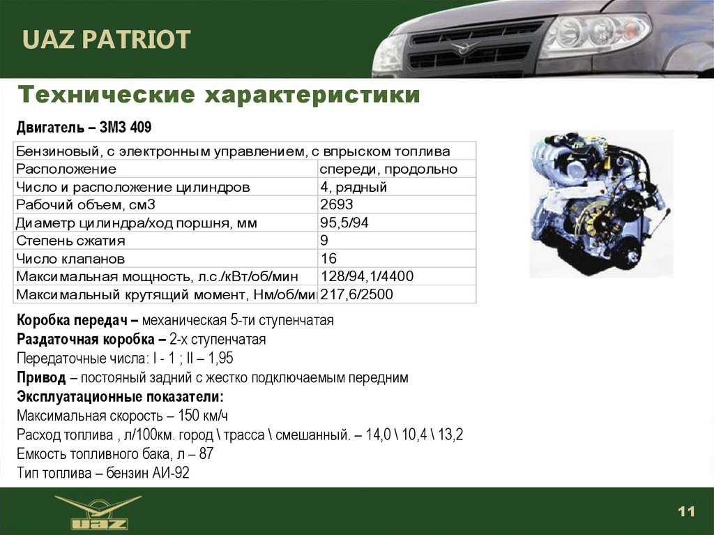 ДВС УАЗ 409 технические характеристики. Технические параметры двигателя ЗМЗ 409. ЗМЗ 409 характеристики расход топлива. Технические характеристики двигателя УАЗА патриота.