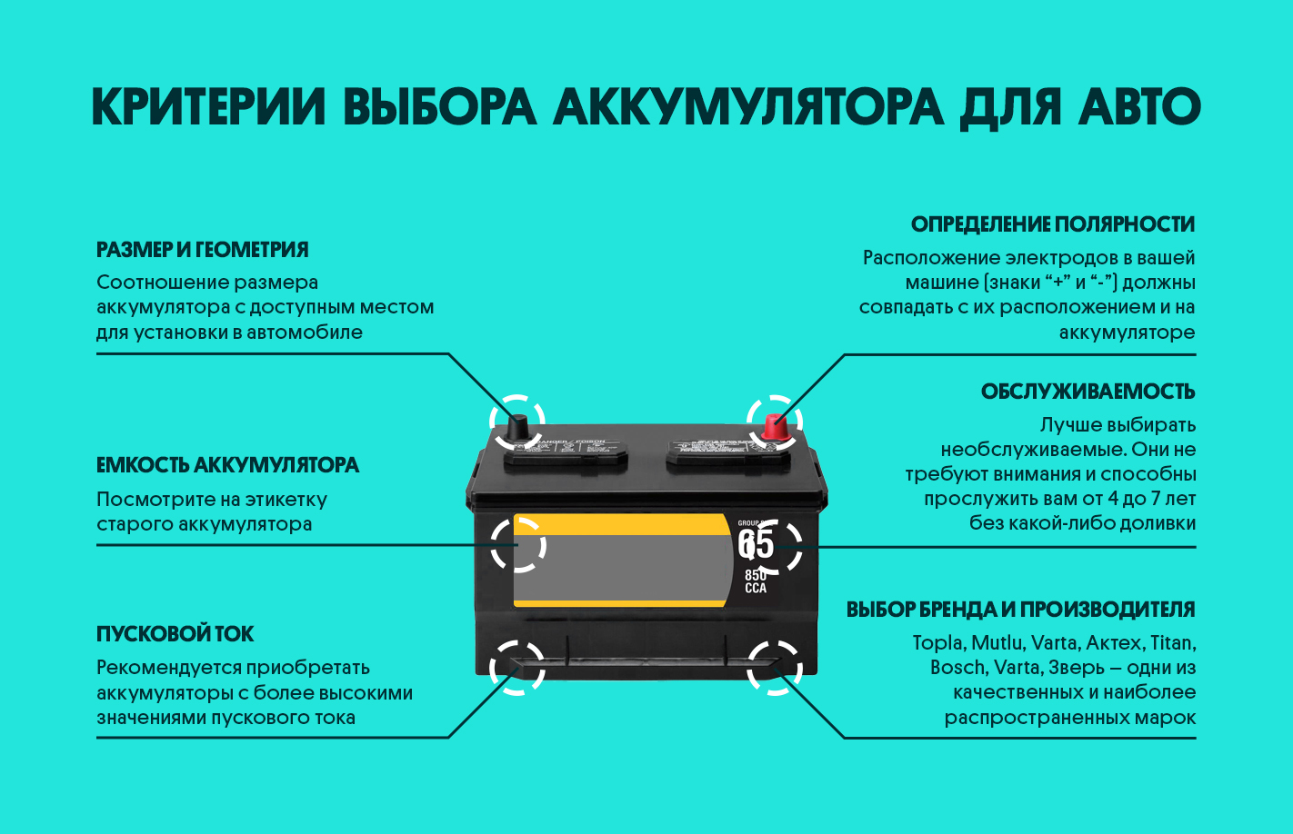 Интернет-магазин аккумуляторов для погрузчиков - akbnaavto.ru, подбор акб для погрузчика. быстрая доставка