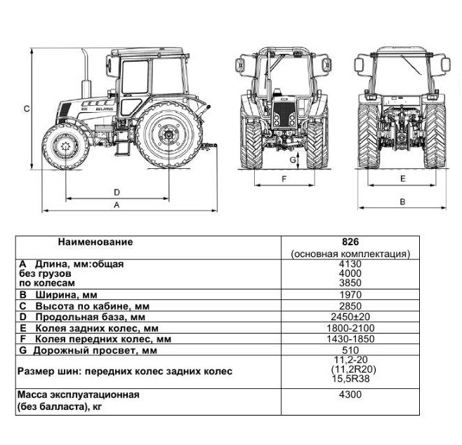 Мтз-921: технические характеристики