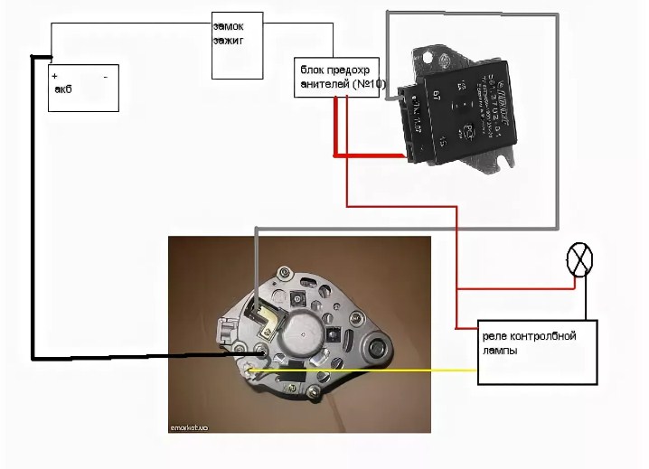Схема зарядки уаз буханка инжектор и уаз хантер