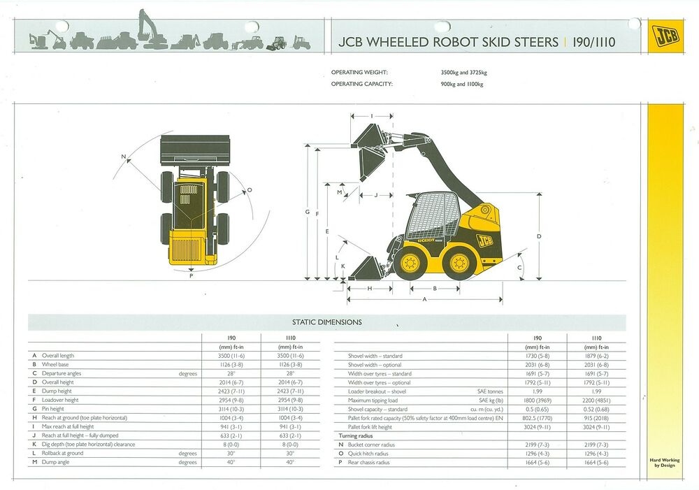 Bobcat s175: технические характеристики