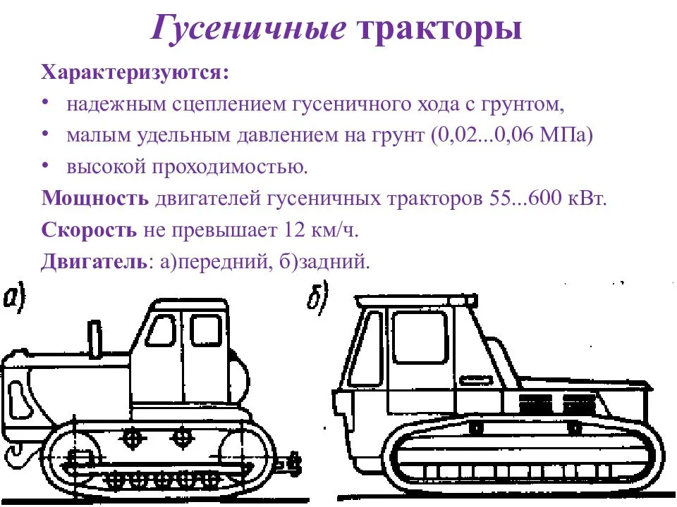 Трактор т-16: технические характеристики