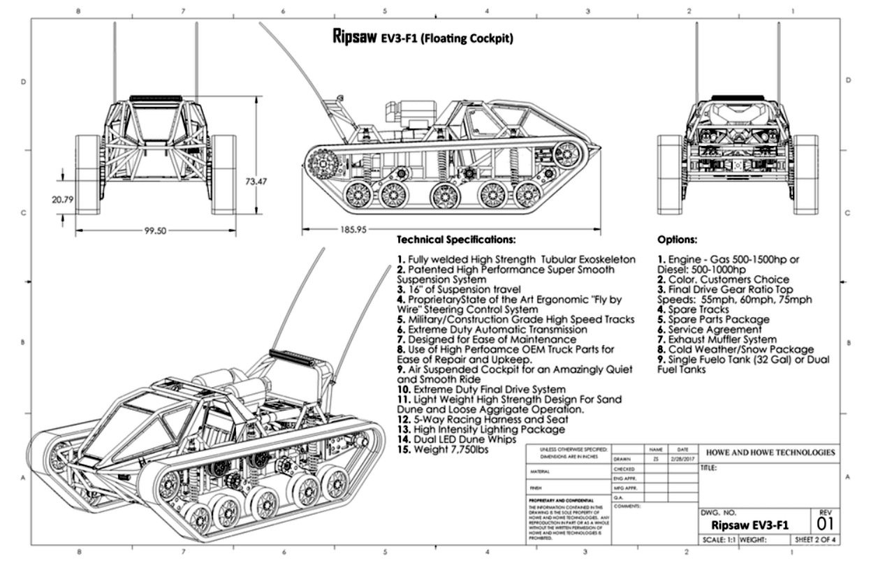Tracked all-terrain vehicles of the ripsaw ev3 family (usa) | engineering troops and transport 2023
