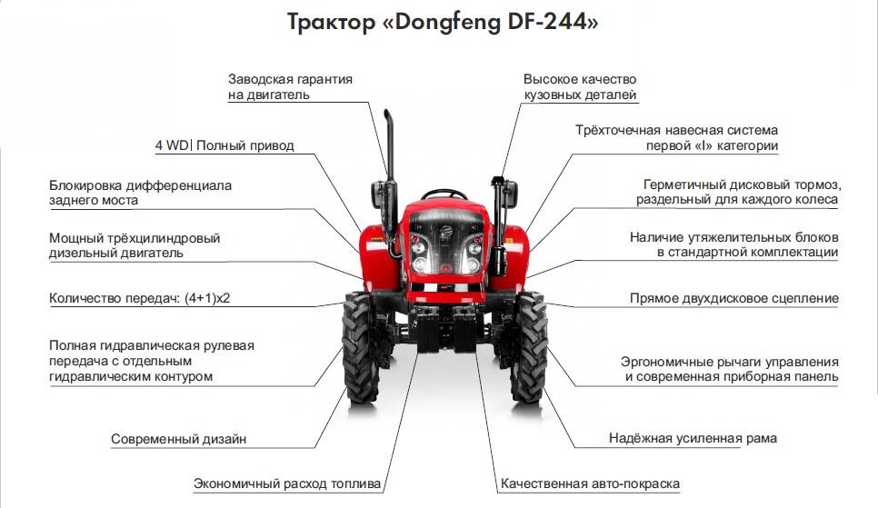 Трактор т-25 - технические характеристики и устройство. вес и габариты