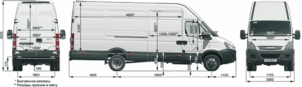 Iveco Daily габариты фургона. Iveco Daily 50c15 габариты. Габариты Ивеко Дейли 50с15 фургон. Iveco Daily габариты кузова.