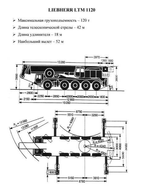 Новинки строительной и горной техники liebherr, представленные на выставке на bauma 2019  в мюнхене