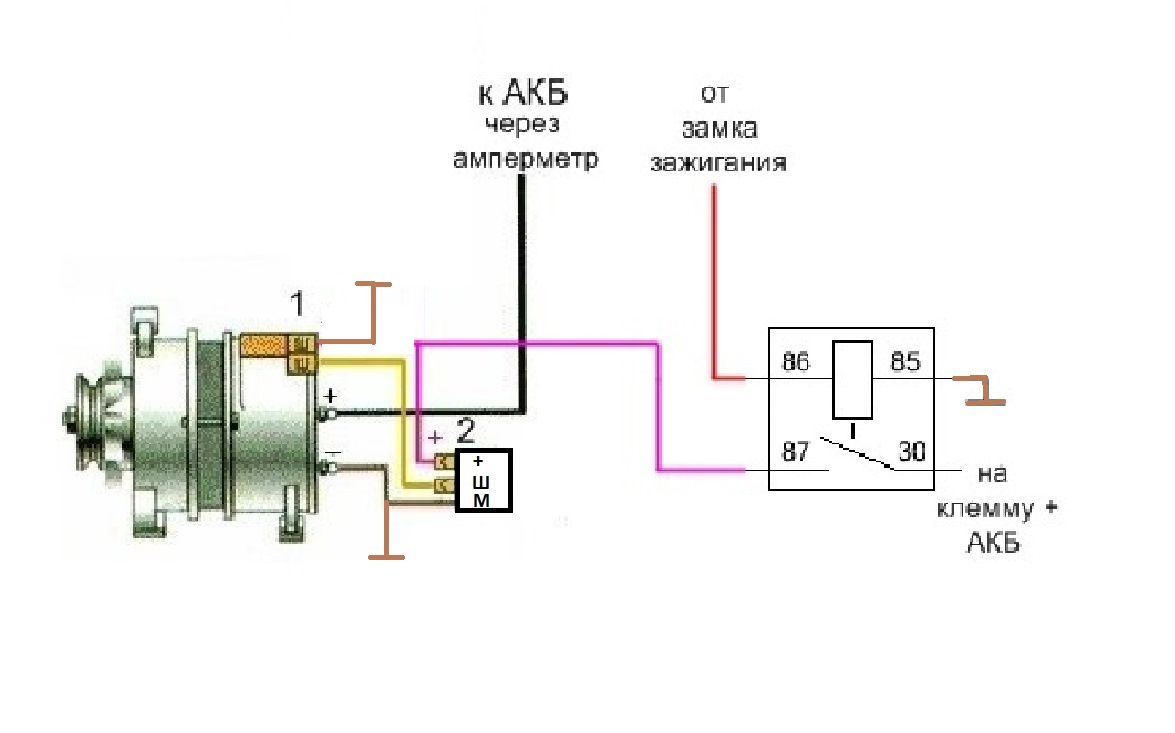 Правила подключения генератора на уаз