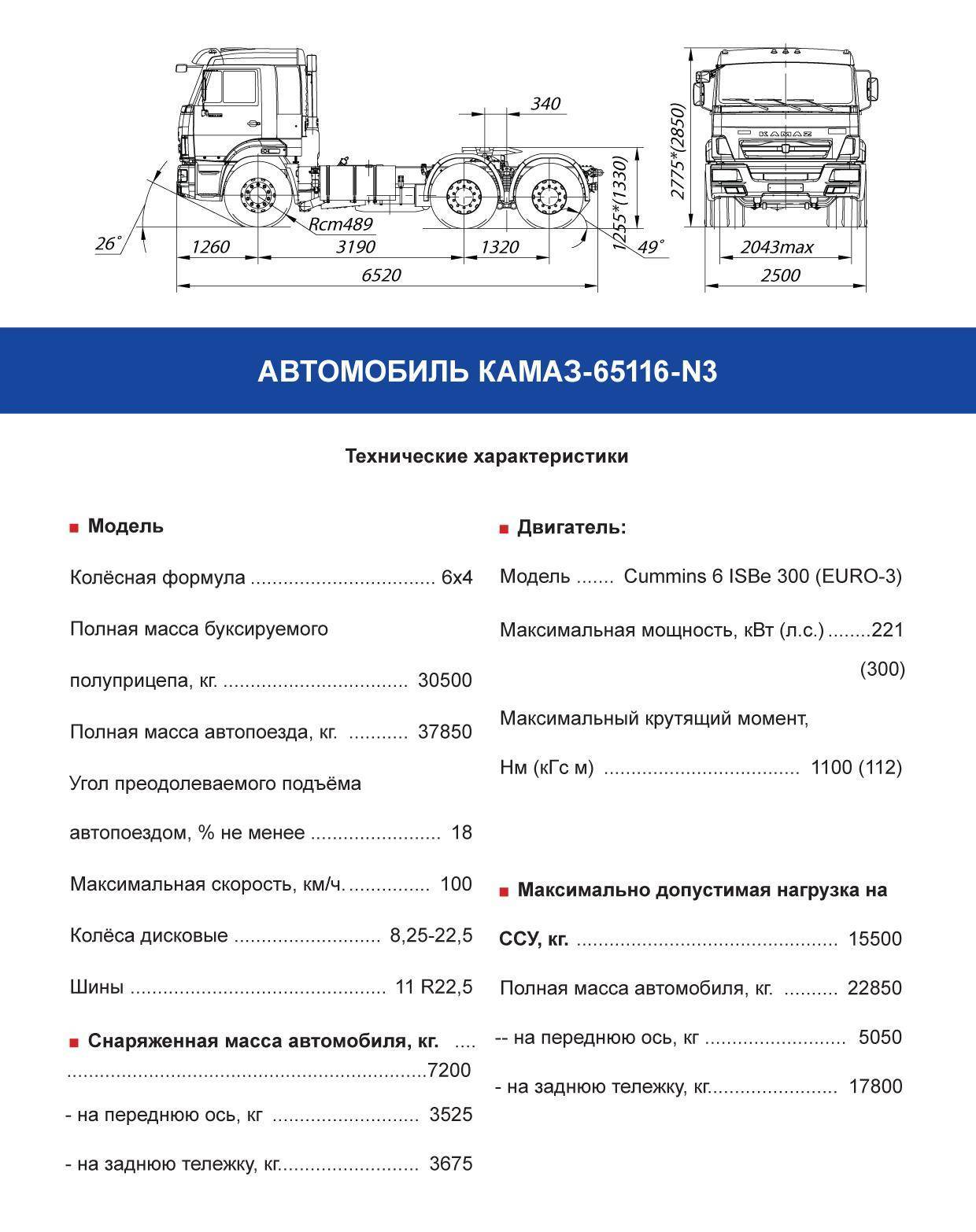 Камаз 65206