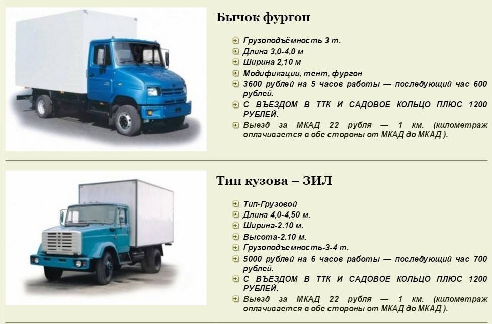 Отечественный малотоннажный грузовой автомобиль ЗИЛ-5301 Бычок с более 35 модификациями